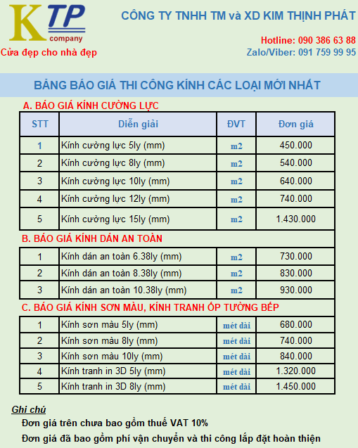 Bảng báo giá thi công lắp đặt kính các loại